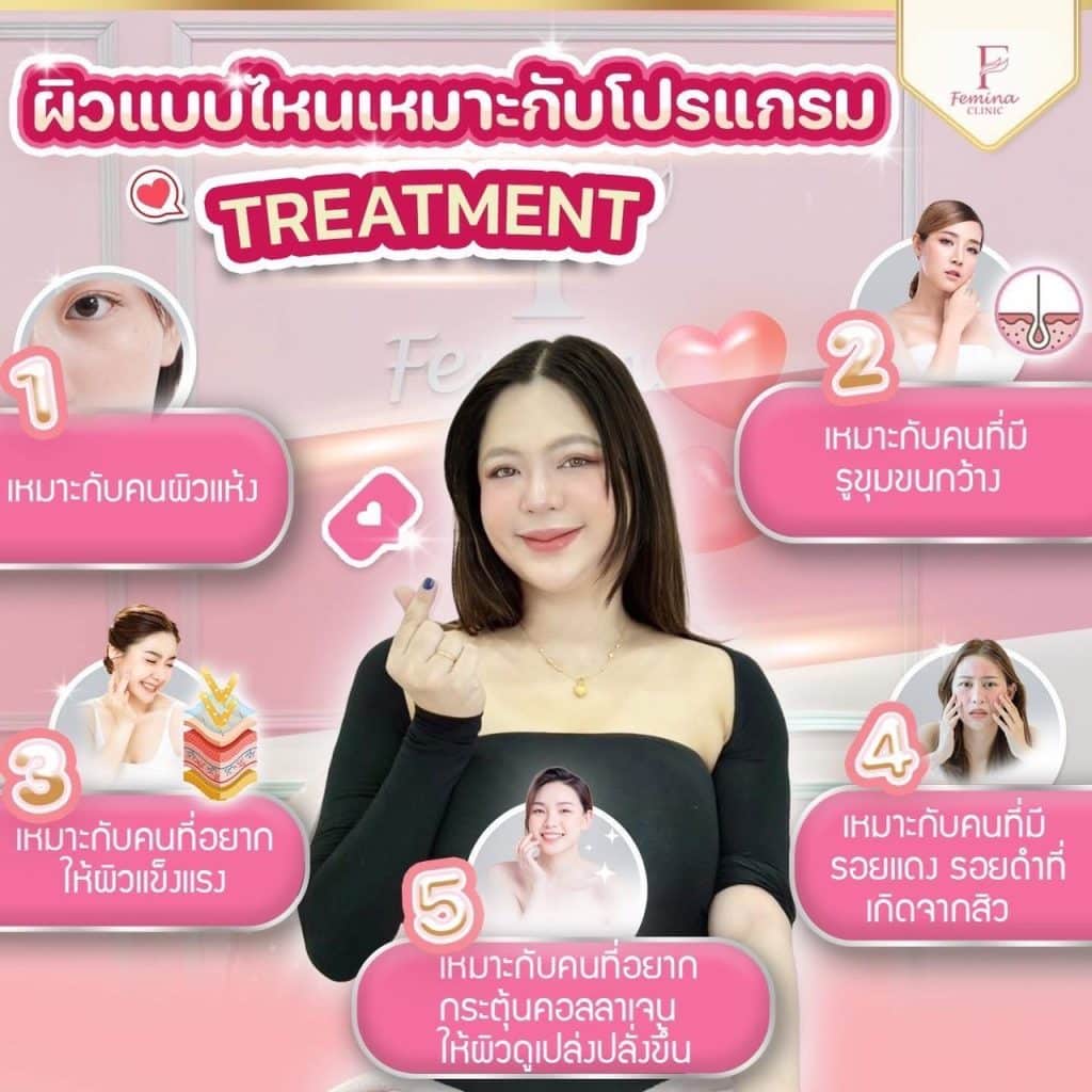 ผิวแบบไหนเหมาะกับthreatment